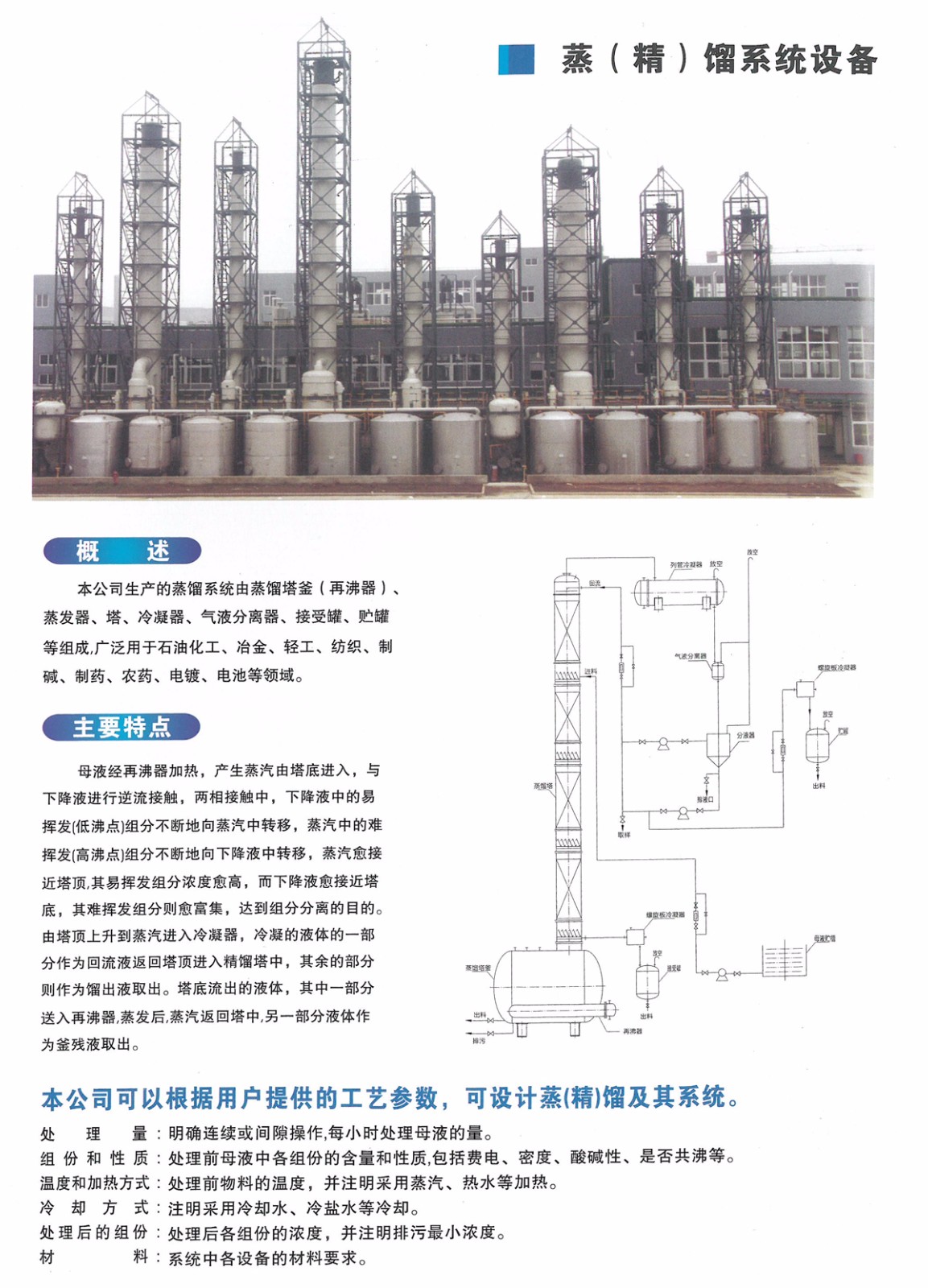 蒸精餾系列1.jpg